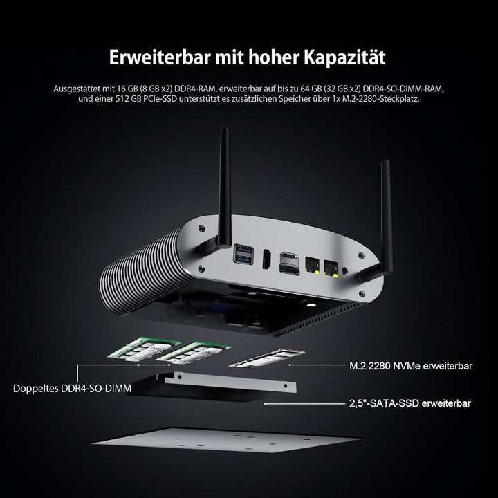Industrieller lüfterloser Mini PC i5 1235U (10C/12T bis zu 4,4 GHz) 16GB RAM 512GB SSD, 100% geräusc