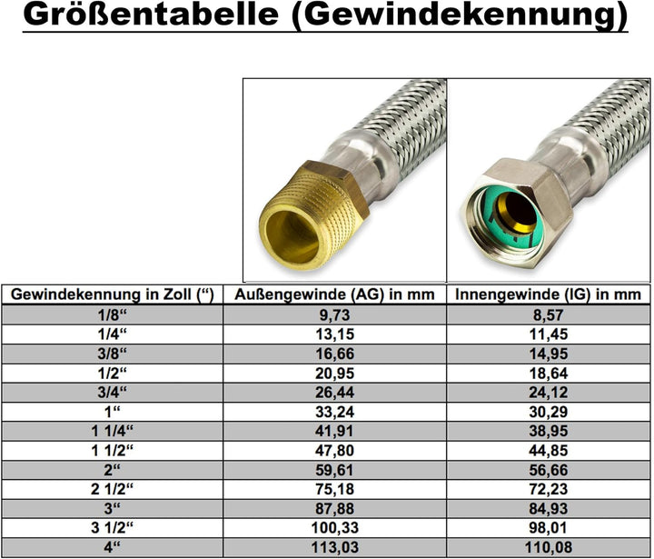 Flexschlauch DN25-1" Edelstahl Panzerschlauch Sanitär Hauswasserwerk - Made in Italy (1" AG x 1" BOG