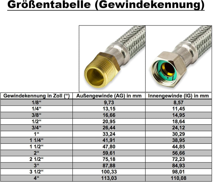 Flexschlauch DN25-1" Edelstahl Panzerschlauch Sanitär Hauswasserwerk - Made in Italy (1" ÜM x 1" BOG