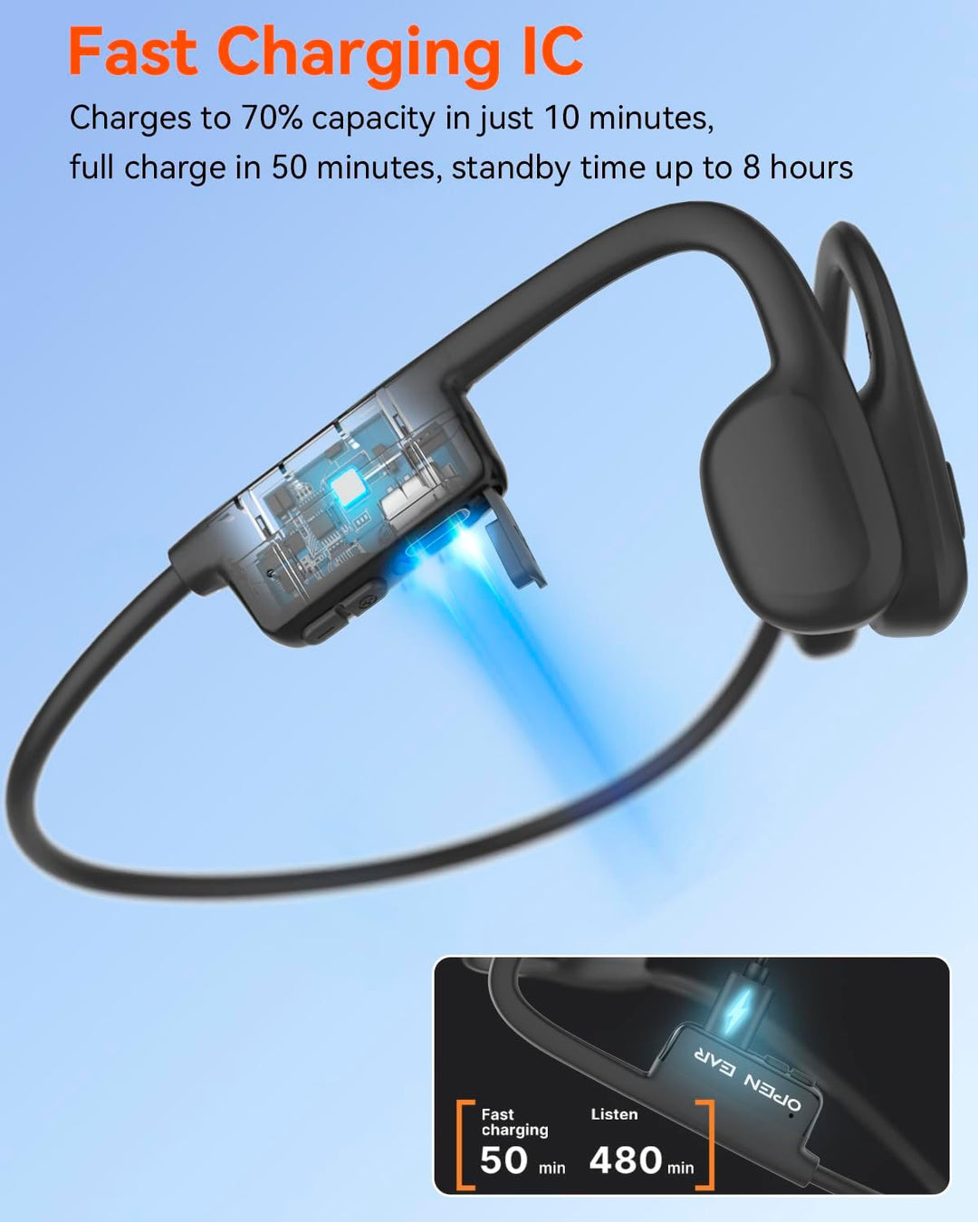 SANOTO Knochenschall Kopfhörer, Open Ear Kopfhörer Bluetooth 5.3, 8 Stunden Akkulaufzeit, Bone Condu