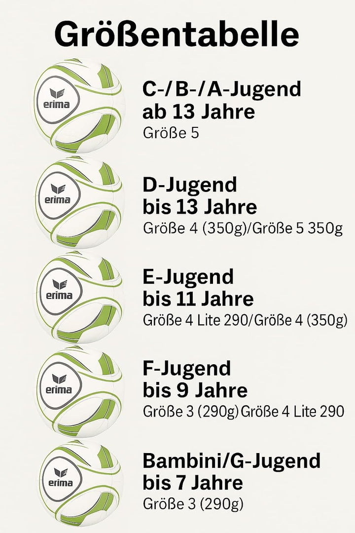 Erima Unisex Jugend Hybrid Lite 290 Fussball 3 green gecko/petrol, 3 green gecko/petrol