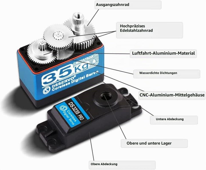 YUNIQUE DEUTSCHLAND Digital Coreless Servomotor DS3235 PRO 7.4V 35KG mit 25T Nocken für Roboter-LKW-