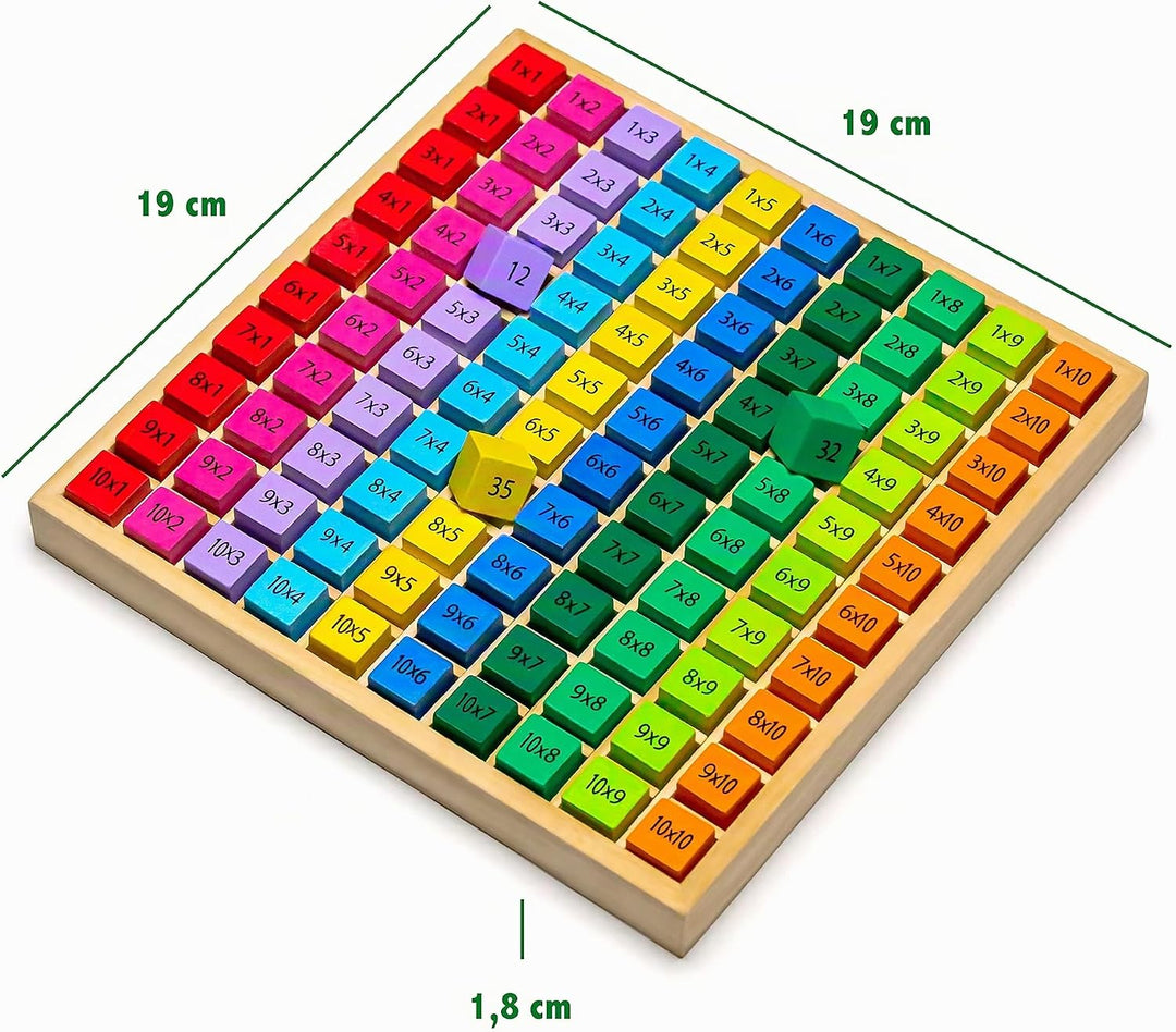 Natureich 2X Rechenbrett - 1x1, Division, Multiplikationsbrett, Mal, Geteilt Lernen für Grundschüler
