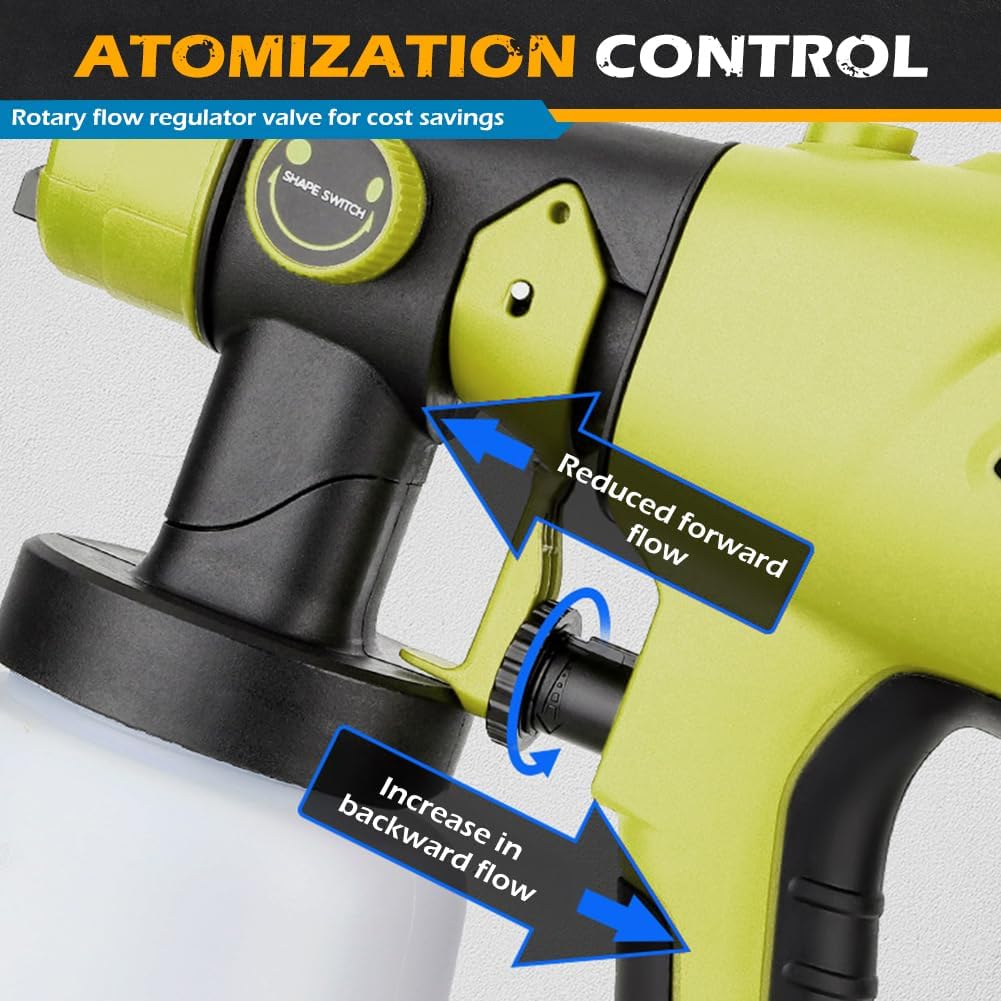 Farbsprühsystem Elektrisch für Ryobi 18V Akku, HVLP Aktualisiert Farbsprühgerät mit 4 Düsen, 3 Sprit
