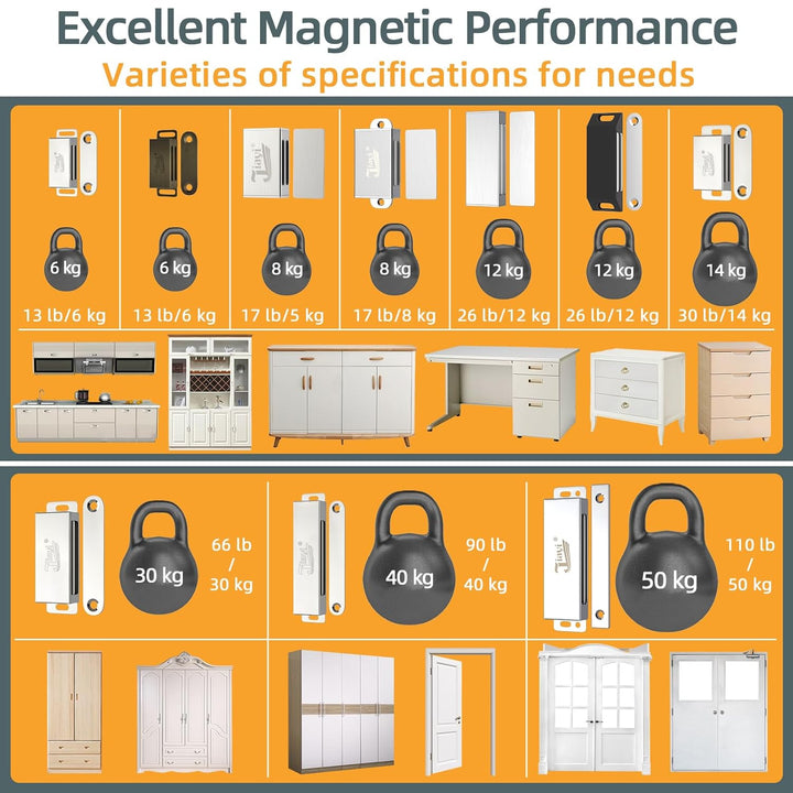 Magnetschnäpper Jiayi 20 Stück Tür Magnete für Schranktüren Magnetverschluss Schrank Magnete Türmagn