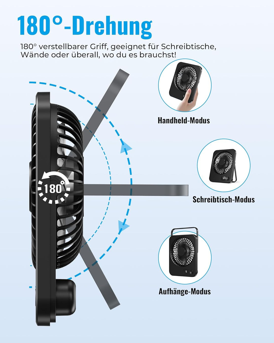 Tischventilator Kleiner - USB Ventilator mit 5 Stufen, 180° verstellbar, Ultra-Slim 3,8 cm, LED-Disp