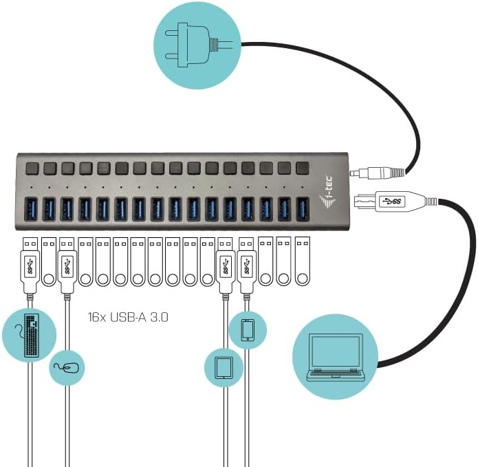 i-tec USB 3.0 Charging HUB 16-Port mit Externem Netzadapter 90W - 16x USB Ladeport Single, Single