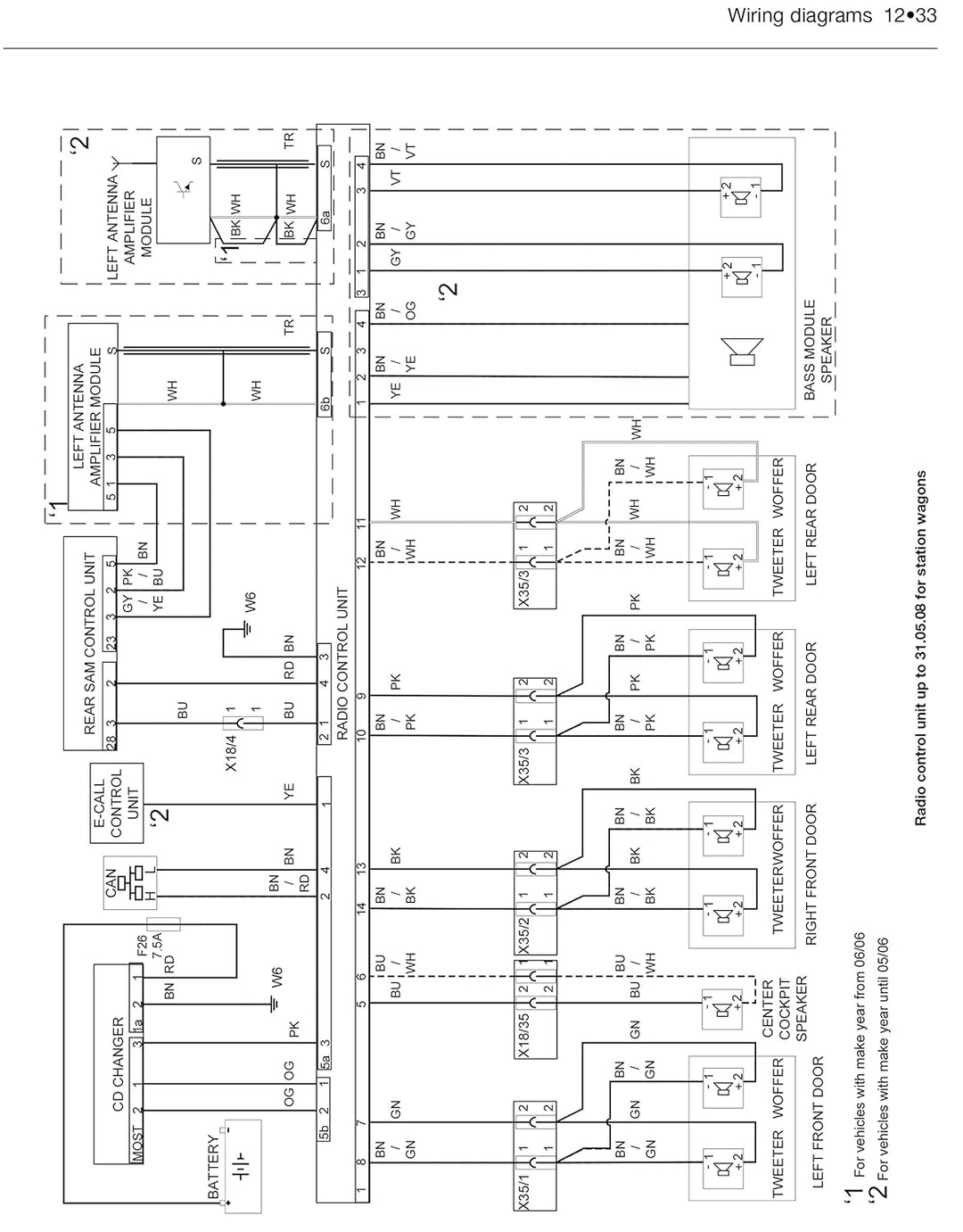Mercedes-Benz E-Class Diesel (02 to 10) Haynes Repair Manual, Gebundenes Buch