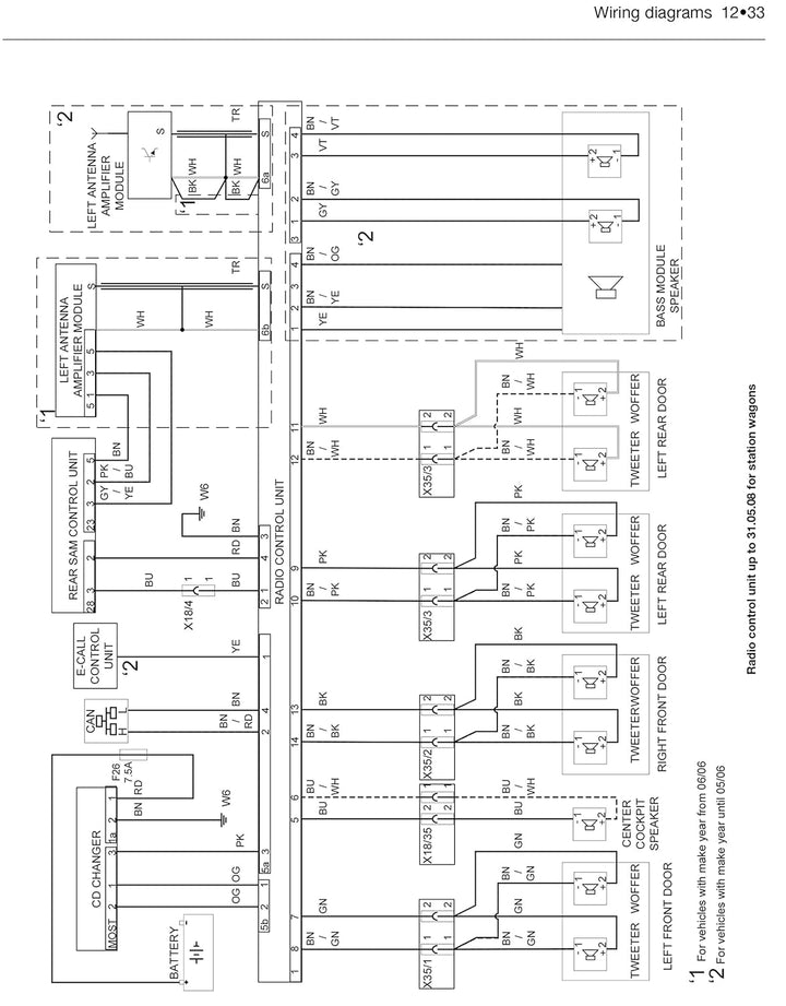 Mercedes-Benz E-Class Diesel (02 to 10) Haynes Repair Manual, Gebundenes Buch