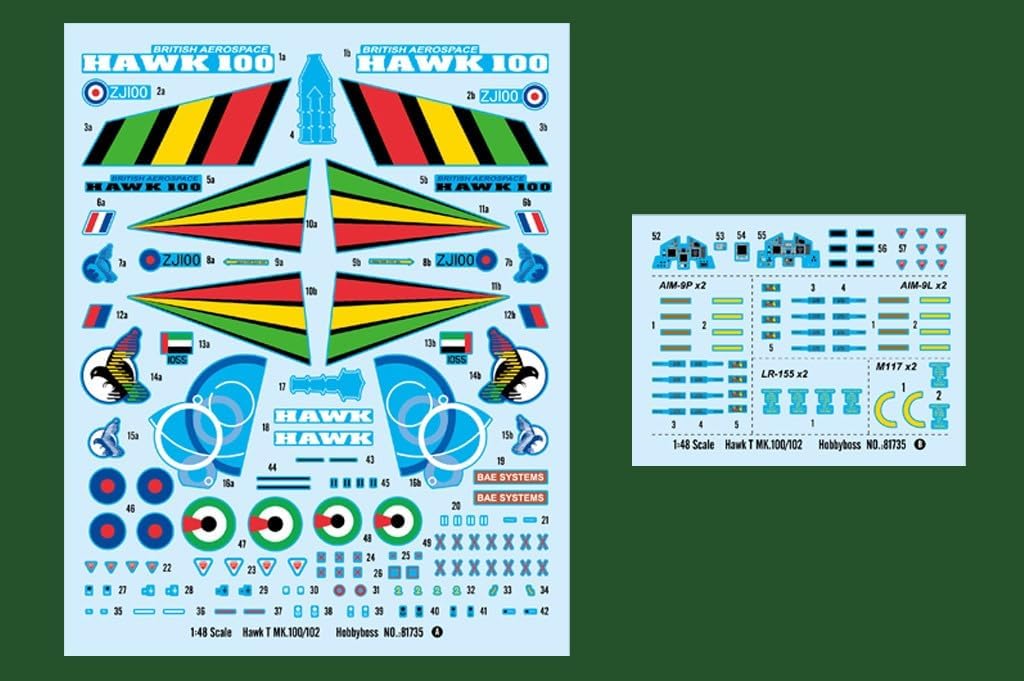 Hobby Boss 1/48 Hawk T MK 100/102