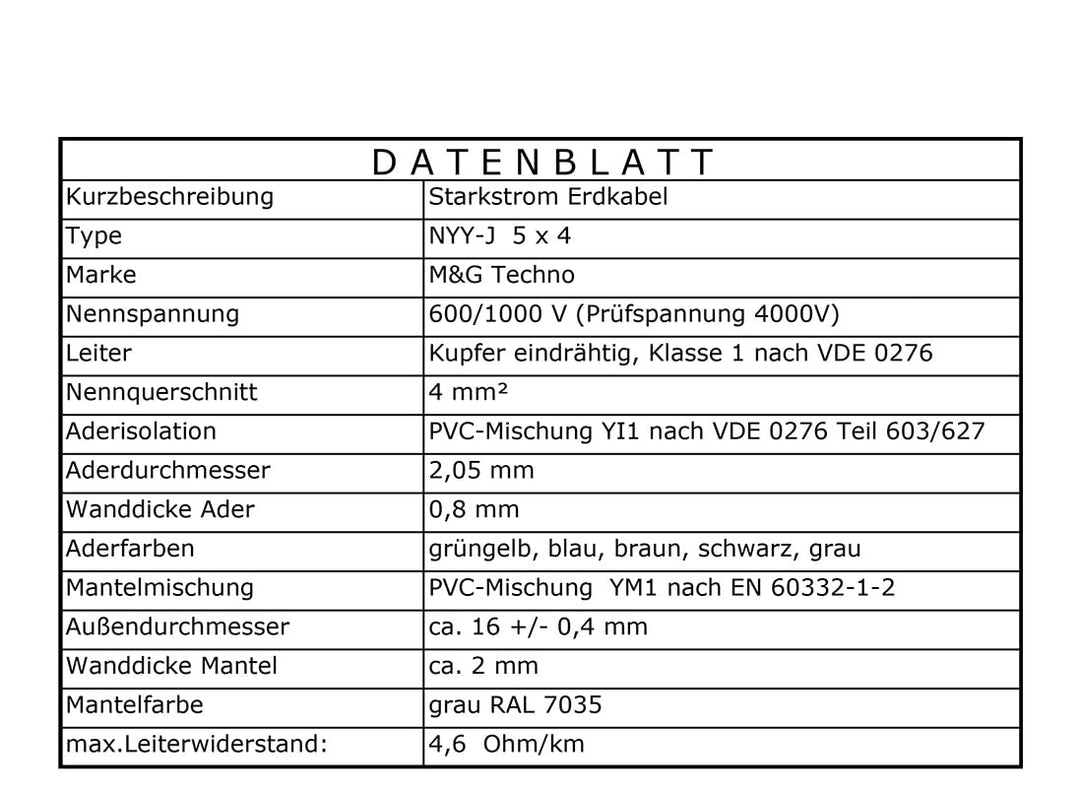 M&G Techno 20m NYY-J 5x4 mm² Erdkabel Elektrokabel Beton und Freien Kupfer Made in Germany, 20m NYY-