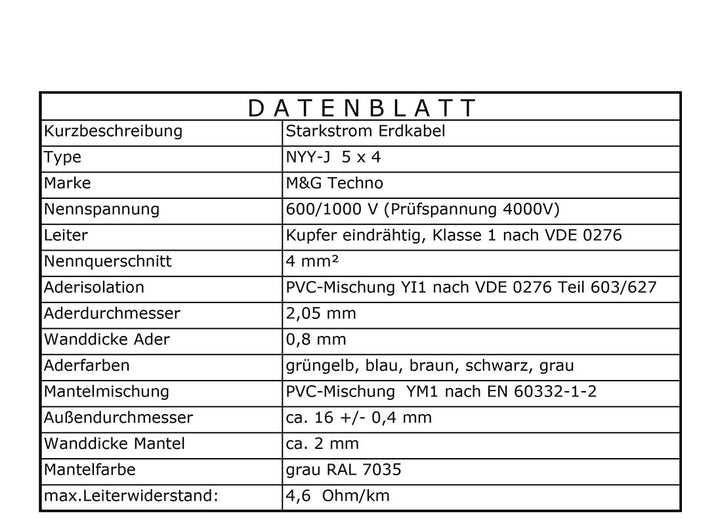 M&G Techno 20m NYY-J 5x4 mm² Erdkabel Elektrokabel Beton und Freien Kupfer Made in Germany, 20m NYY-