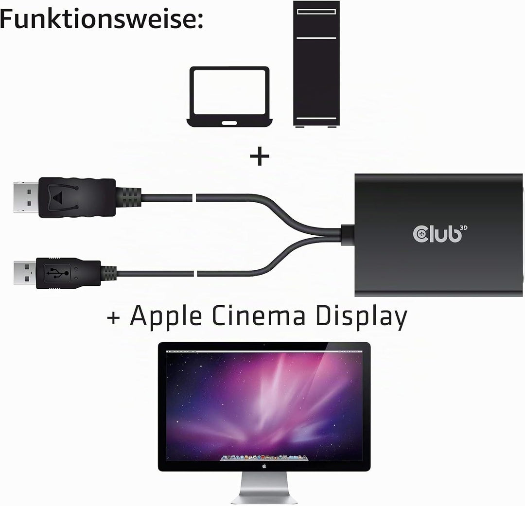 Club 3D CAC-1010-A aktiver Adapter DisplayPort auf DVI-D HDCP OFF (für Cinema Displays)