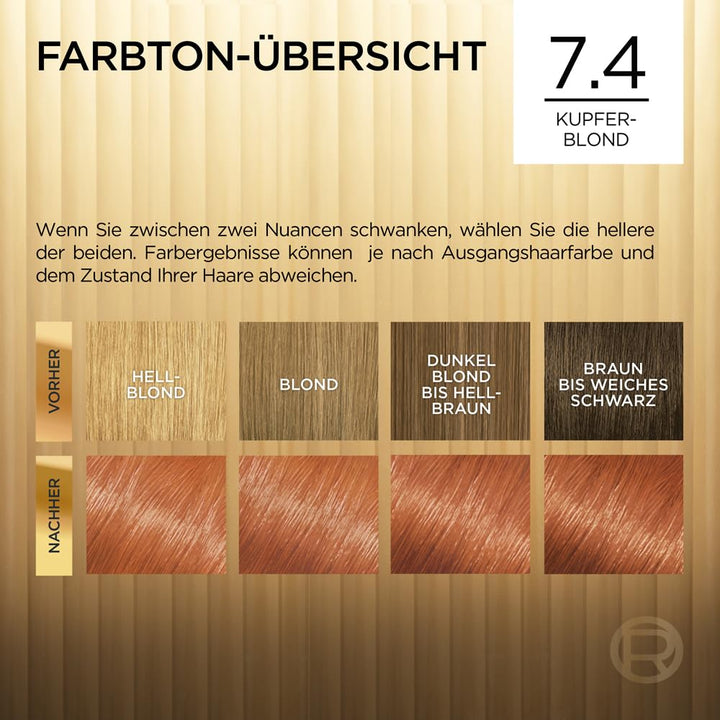 L'Oréal Paris Permanente Haarfarbe, Haarfärbeset mit Coloration und Farbglanz-Pflegebalsam, Préféren