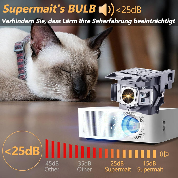 Supermait LX-LP02 Ersatz-Projektorlampe mit Gehäuse kompatibel zu Canon LX-MW500 LX-MU500 LX MW500 L