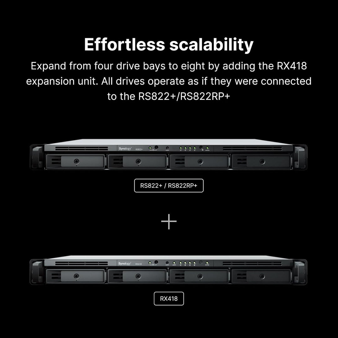 Synology 4-Bay RackStation RS822RP+ (Diskless), 4-Bay RackStation RS822RP
