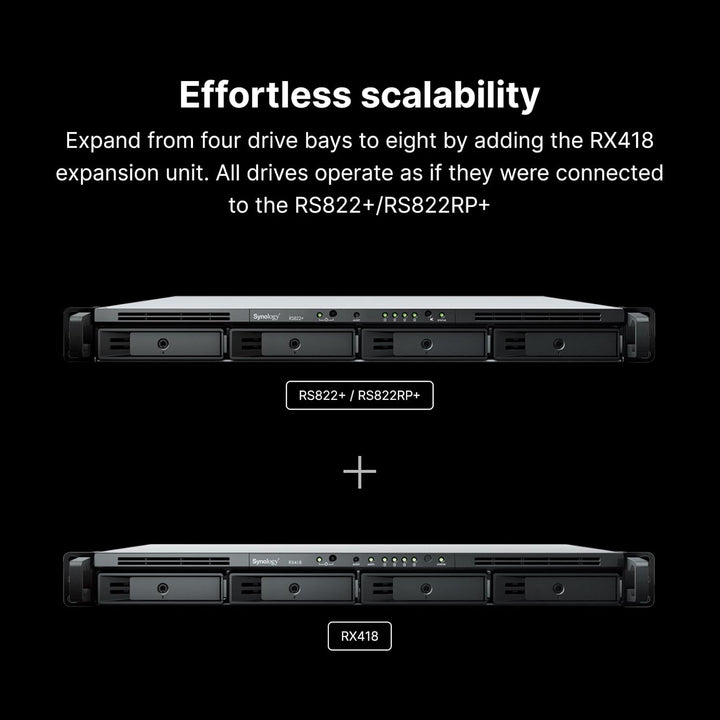Synology 4-Bay RackStation RS822RP+ (Diskless), 4-Bay RackStation RS822RP