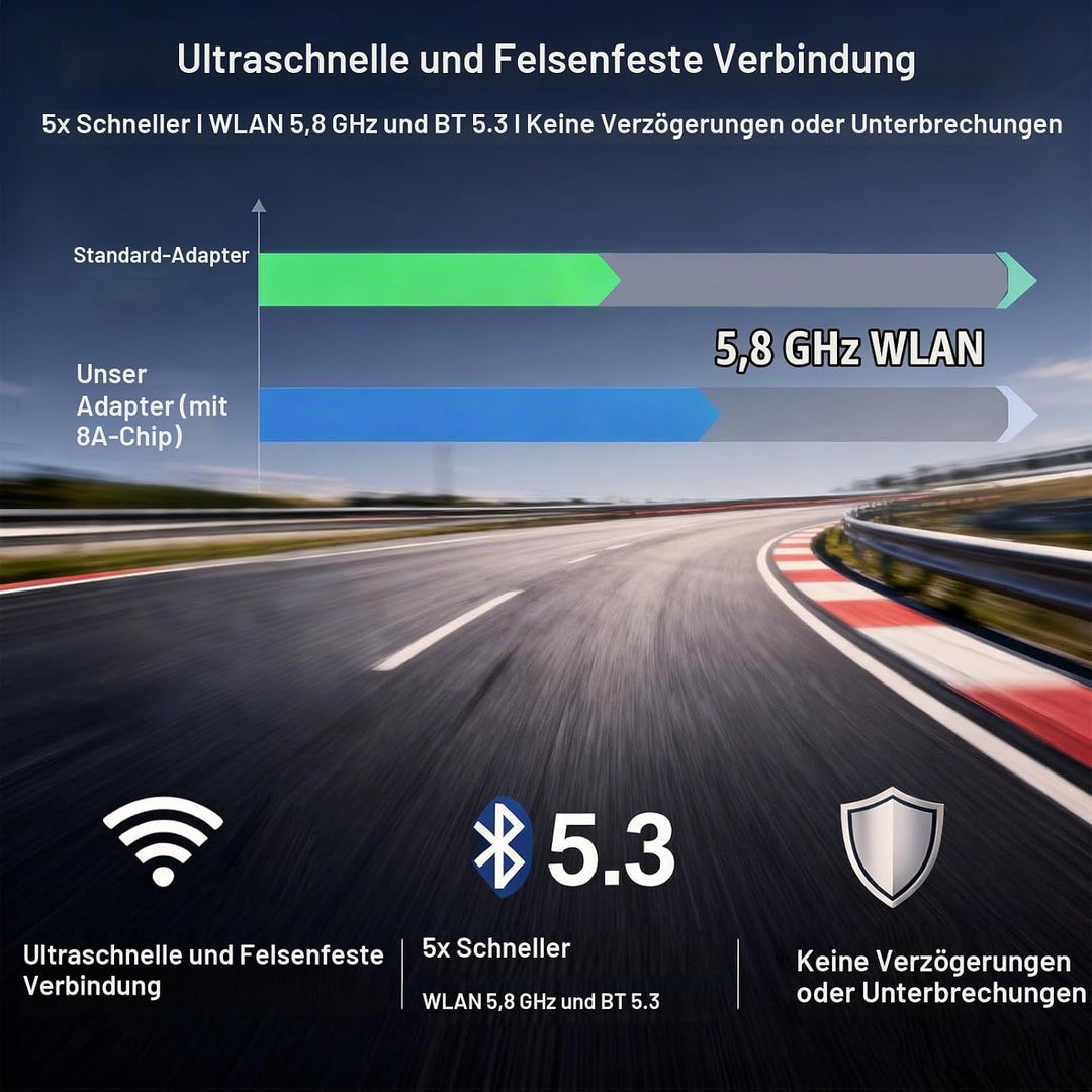 Versteckt Car Play Wireless Adapter für Apple CarPlay &amp; Android Auto, Plug &amp; Play, Bluetooth 5.3, St