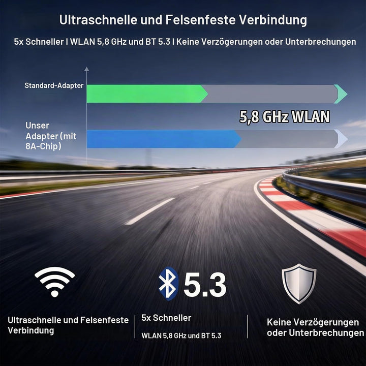 Versteckt Car Play Wireless Adapter für Apple CarPlay &amp; Android Auto, Plug &amp; Play, Bluetooth 5.3, St