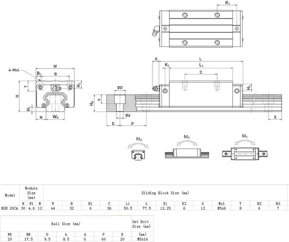 Bewegungslagerblock HGH20CA offen, linear, Gleiter, für Schienenführung, CNC, 2 Stück