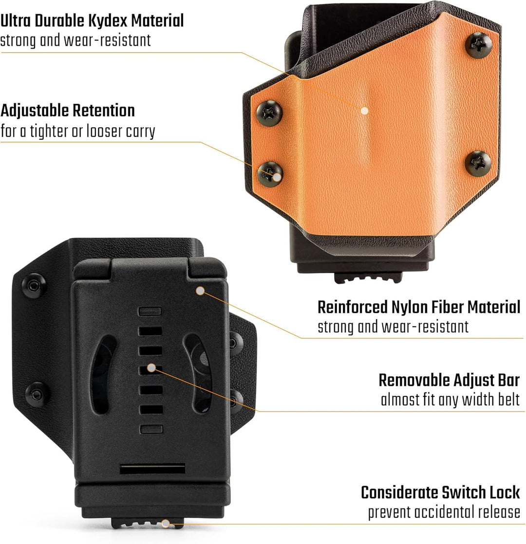 TACTICAL_GEEK TX1 Multi-Tool-Scheide für LEATHERMAN Wave, EDC-Multi-Tool-Scheidenhalter-Holster, Ver