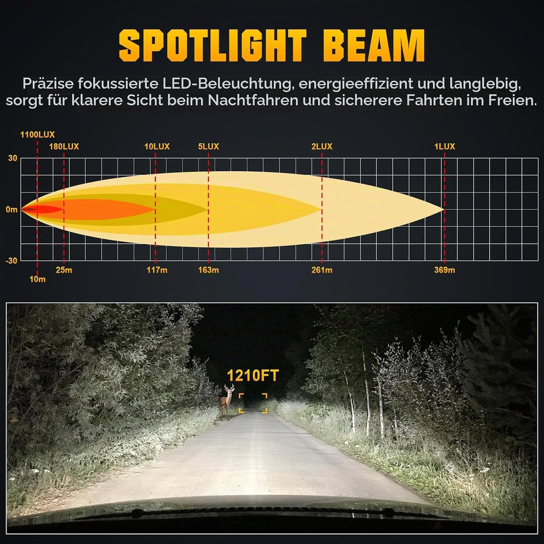 RIGIDON 5D 50w Led strahler aussen mit Fernbedienung, Led arbeitsscheinwerfer mit magnetfuss, Spot O