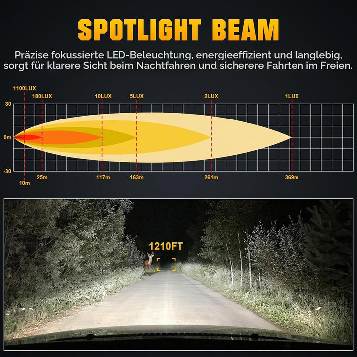 RIGIDON 5D 50w Led strahler aussen mit Fernbedienung, Led arbeitsscheinwerfer mit magnetfuss, Spot O