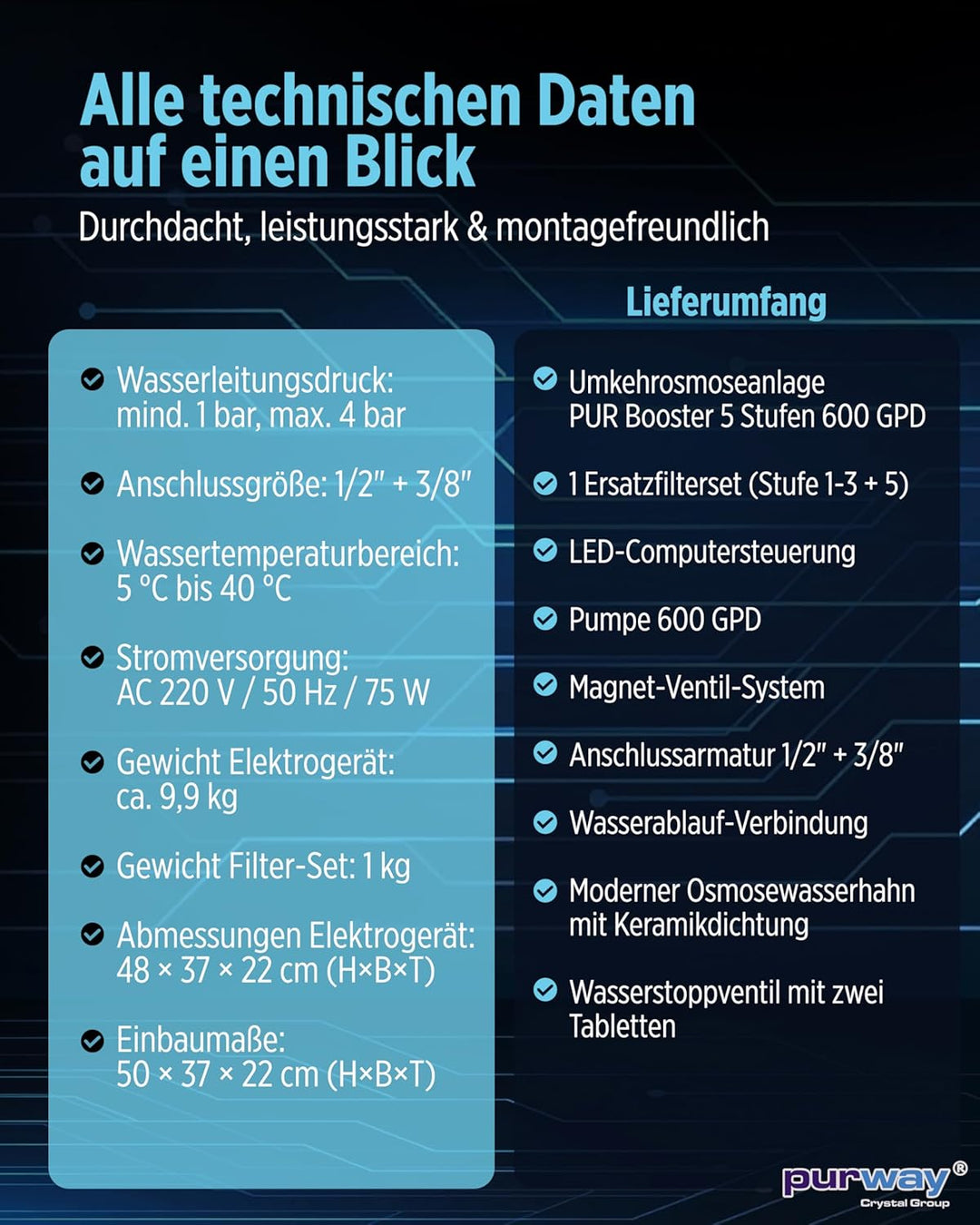 PUR Booster 5 Stufen 600 GPD Direct flow Umkehrosmoseanlage + ERSATZFILTERSET