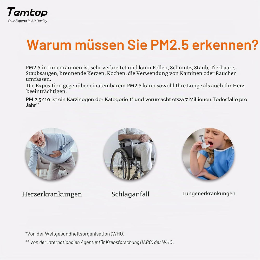Temtop Luftqualität Monitor PM2.5 Monitor