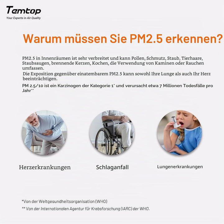 Temtop Luftqualität Monitor PM2.5 Monitor