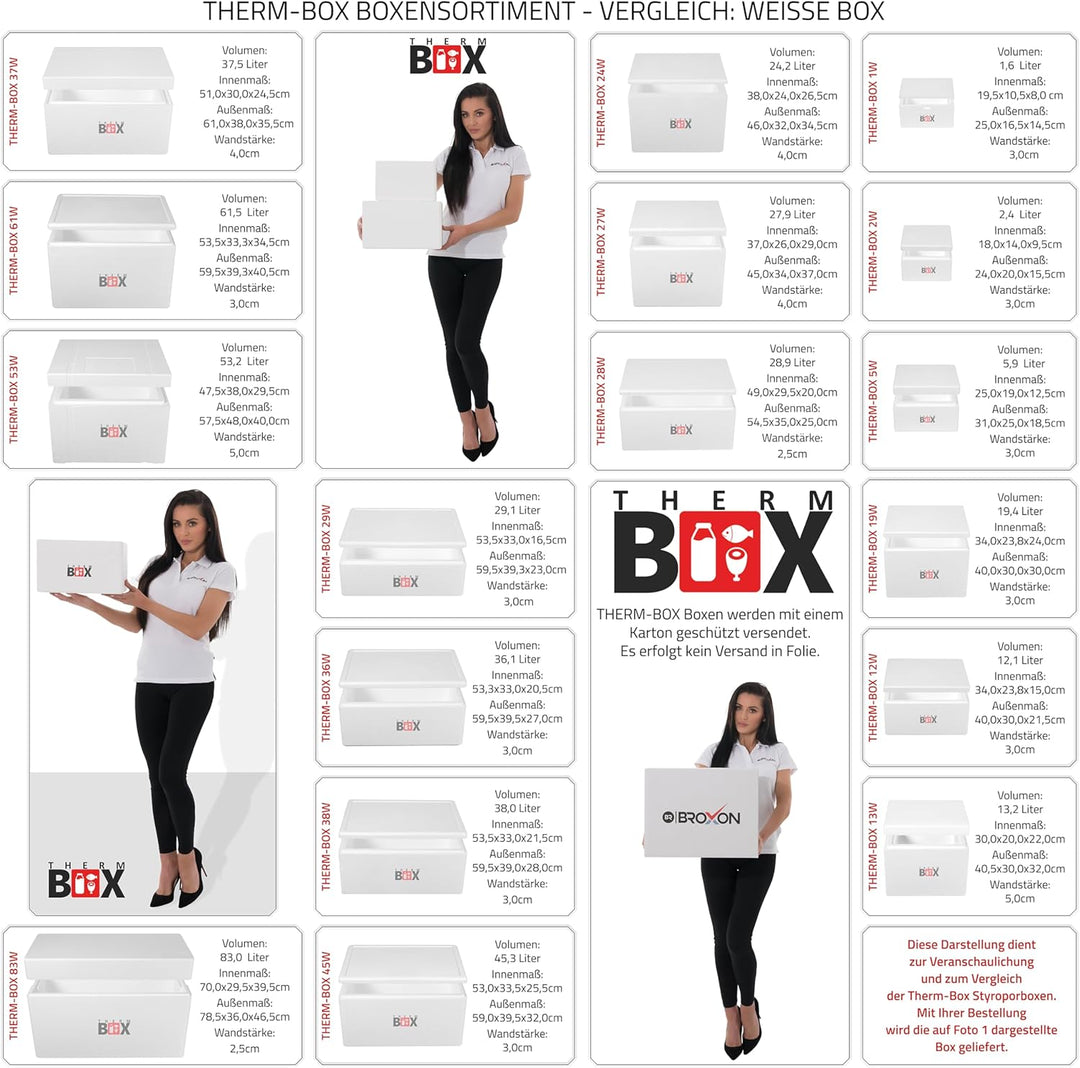THERM BOX Styroporbox XL Verschiedene Grössen Volumen 24 bis 45L Isolierbox Thermobox Kühlbox Warmha