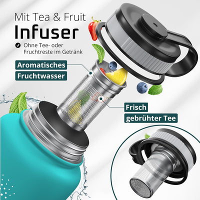 Trinkflasche Edelstahl ACTIVE FLASK + Strohhalm (3 Deckel) BPA-frei, Auslaufsicher, Kohlensäure geei