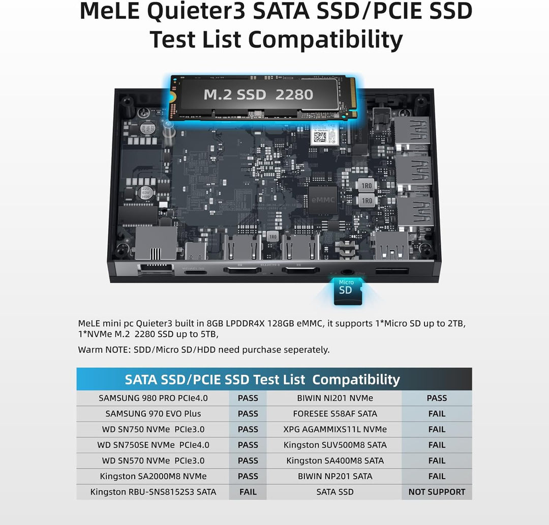 MeLE Quieter3Q Lüfterloser Mini PC Windows 11 Pro Celeron N5105 8GB 256GB, Portable Desktop HDMI Wif