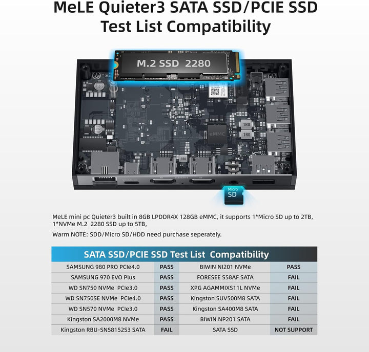 MeLE Quieter3Q Lüfterloser Mini PC Windows 11 Pro Celeron N5105 8GB 256GB, Portable Desktop HDMI Wif