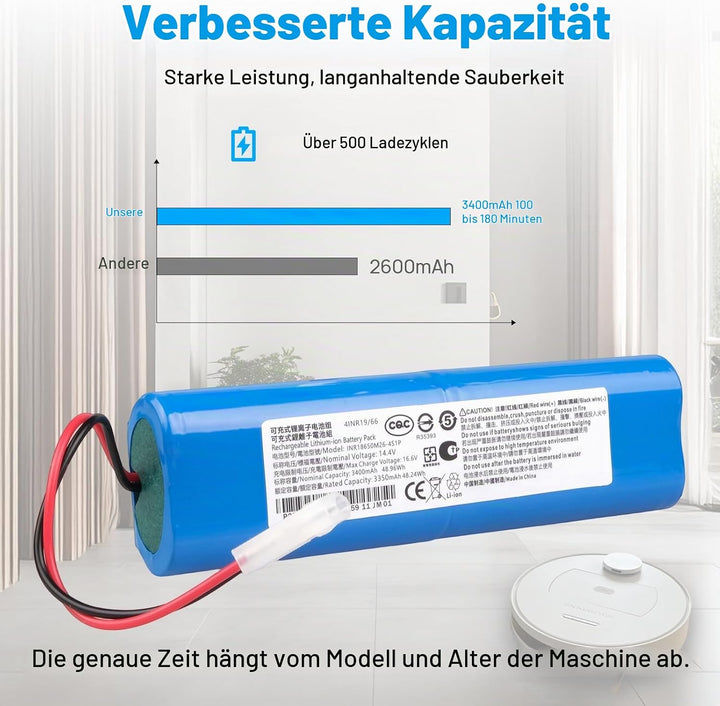 14,4 V 3400 mAh Akku Kompatibel mit 360 S6, S8, Rowenta X-Plorer 75, 75S, 75S+, 75 Animal, Serie 95,