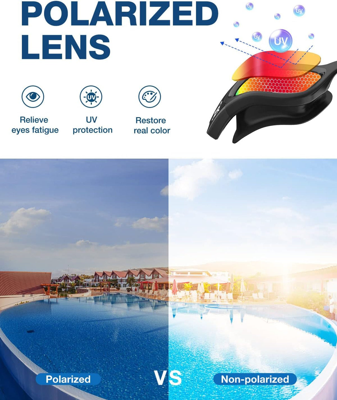 ZIONOR G1 - Polarisierte Schwimmbrille für Unisex und Erwachsene und Damen, beschlagfrei, 100% UV-Sc