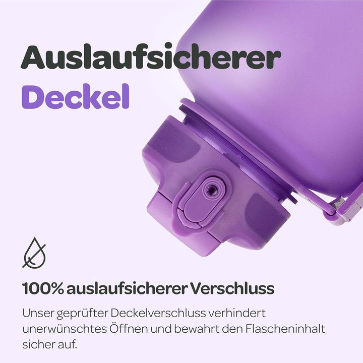 Hydracy Trinkflasche mit Strohhalm und Zeitmarkierung - 2L Wasserflasche - BPA-freie Trinkflasche -
