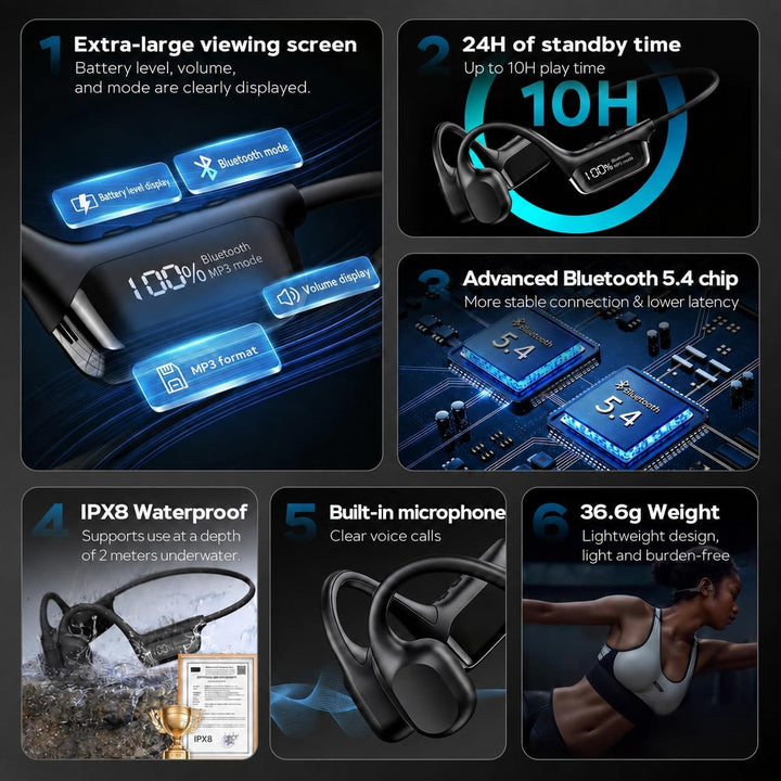 Knochenschall Kopfhörer Schwimmen Bluetooth 5.3, IPX8 Wasserdicht, 32GB MP3 Player, Open Ear Sport K