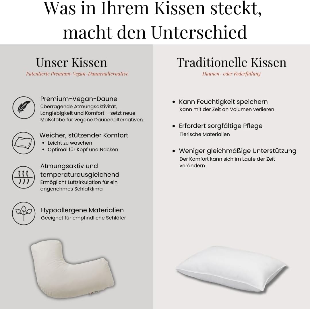 FOSSFLAKES Nordic Sleep by Seitenschläfer Kissen - Seitenschläferkissen für Komfort und Zusätzliche