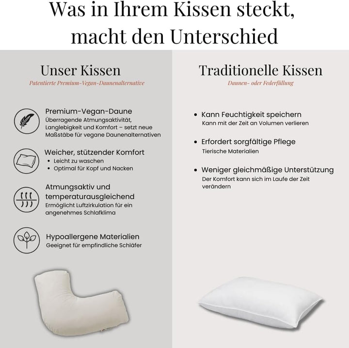FOSSFLAKES Nordic Sleep by Seitenschläfer Kissen - Seitenschläferkissen für Komfort und Zusätzliche