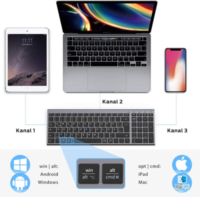 iClever Bluetooth Tastatur, Kabellose Tastatur mit 3 Bluetooth Kanälen, Funk Tastatur wiederaufladba