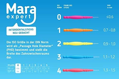 Interdentalbürsten 0,7 mm von MARA EXPERT | ISO 4 mittel breit | 6 x 32 Interdentalbürsten Gelb | Id