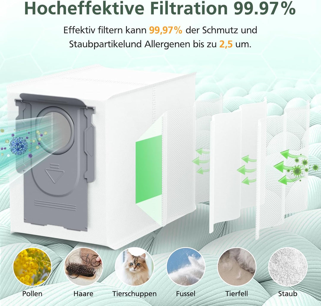 24 Stück Qrevo Master Zubehör kompatibel mit Roborock Qrevo Master/Qrevo Slim Rboter-Staubsauger, 2
