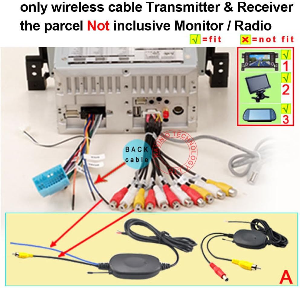 NEU 2.4GHz Wireless Video Rückfahrkamera RCA Video Sender Empfänger Kit für Auto Rückfahrkamera Moni