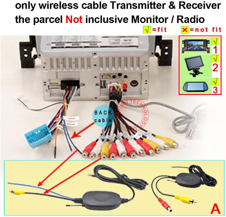 NEU 2.4GHz Wireless Video Rückfahrkamera RCA Video Sender Empfänger Kit für Auto Rückfahrkamera Moni