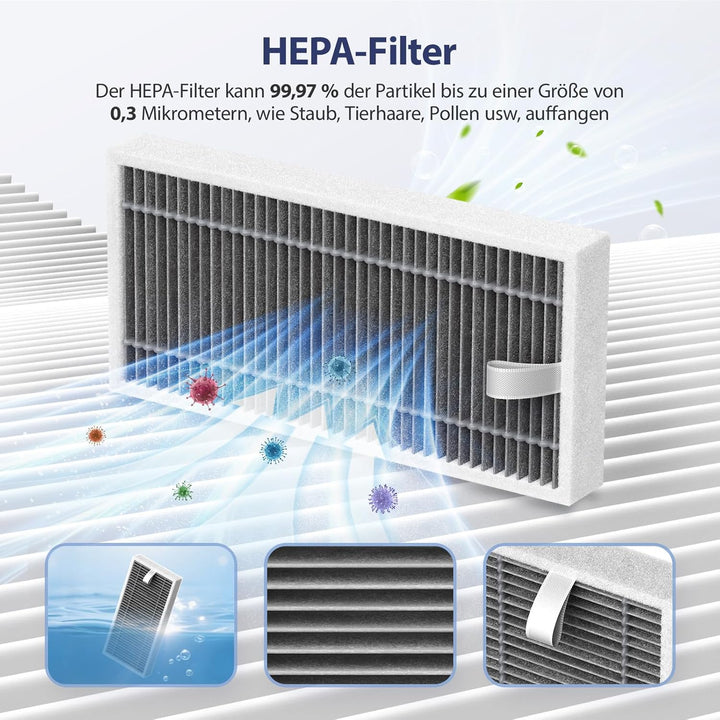 21 Stück Zubehör Kompatibel mit ECOVACS DEEBOT T80 Omni Saugroboter, mit 2 Hauptbürste, 6 Staubbeute