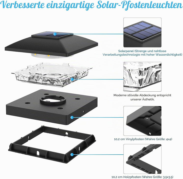 VOLISUN 10x10 Solar Pfostenleuchten, Wasserdichte Solar Zaunpfostenleuchten für Aussenbereich für Ho