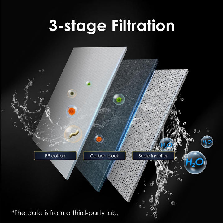 Waterdrop A1-CF Ersatzfilter für A1 Auftisch Osmoseanlage, 6 Monate | Vorfilter für Sedimente und Ak