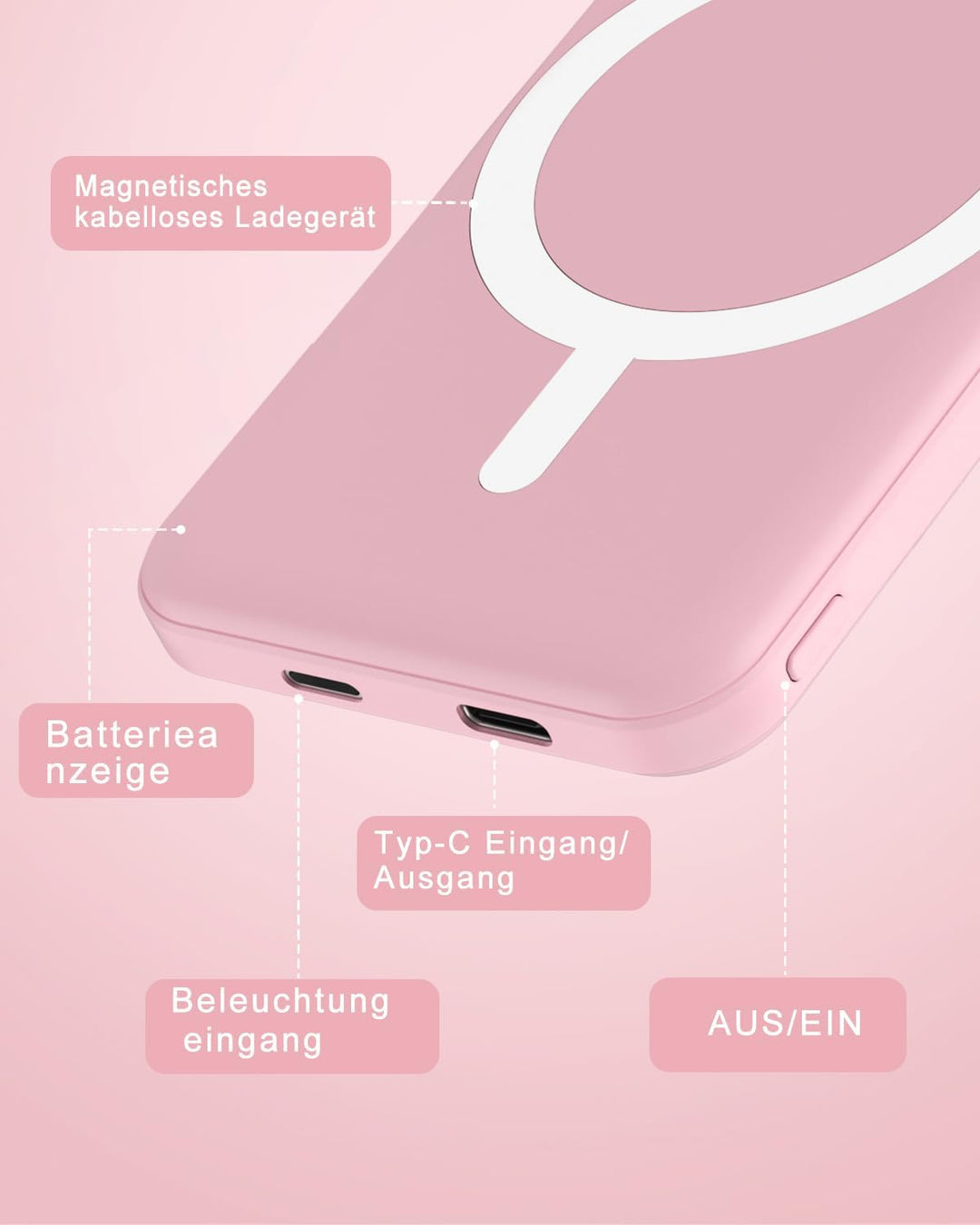 Podoru for Magsafe Powerbank iPhone 5000mAh,Powerbank mag-Safe mit Typ-C Kabel,Powerbank Magnetisch