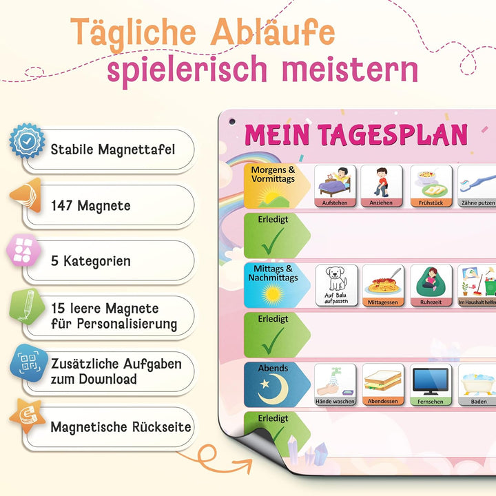 LIKARTO Routine Planer Kinder – [DAS ORIGINAL] – Montessori Aufgabenplaner & Magnettafel – individue